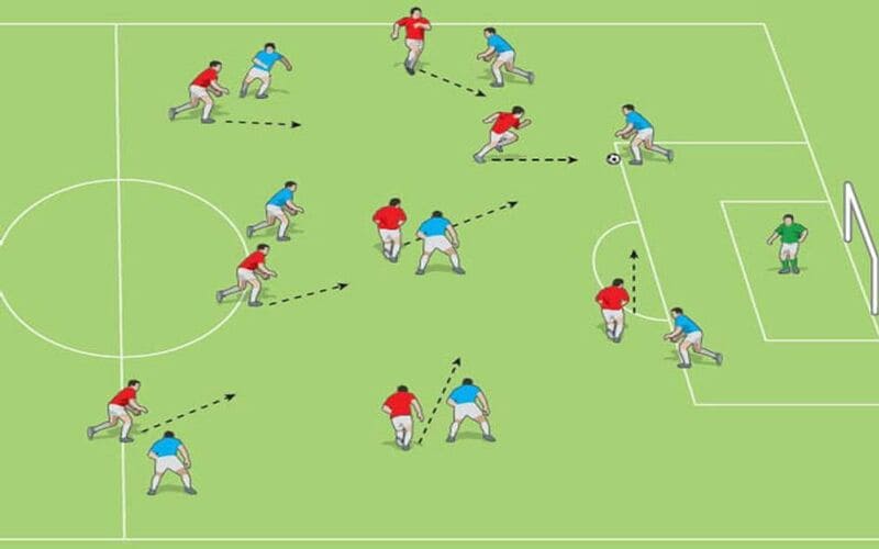 Chơi pressing trong bóng đá là gì ? Cách thoát pressing hiệu quả?